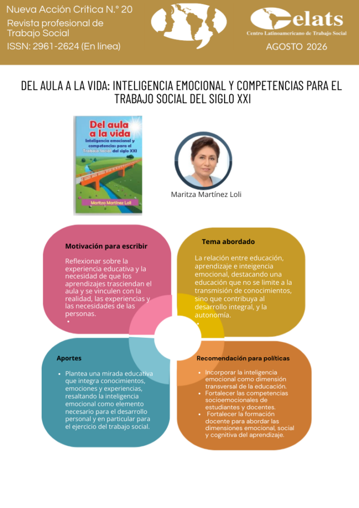 DEL AULA A LA VIDA: INTELIGENCIA EMOCIONAL Y COMPETENCIAS PARA EL TRABAJO SOCIAL DEL SIGLO XXI