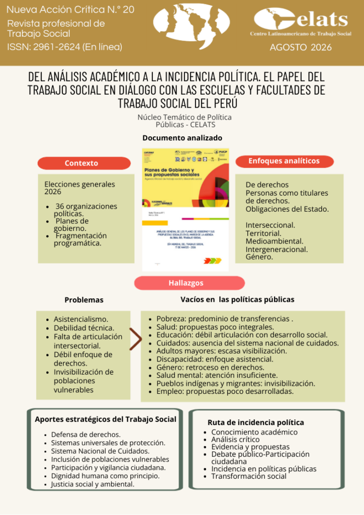 DEL ANÁLISIS ACADÉMICO A LA INCIDENCIA POLÍTICA. EL PAPEL DEL TRABAJO SOCIAL EN DIÁLOGO CON LAS ESCUELAS Y FACULTADES DE TRABAJO SOCIAL DEL PERÚ